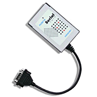 PCMCIA SP-3201 Serial Card