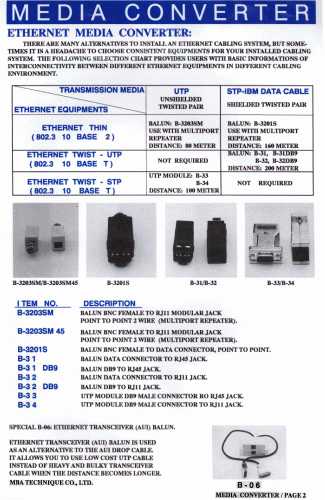 Media Converter