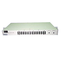 Fuse Alarm Panel & UFAP
