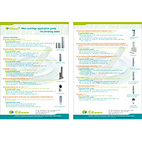 Drinking Water Filter