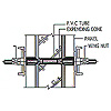 Form Tie