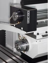 Milling head