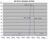 narrow bandpass optical filter