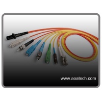 Fiber optic patch cord
