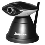 IP Camera