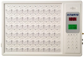 Nurse Call System