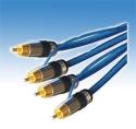 Audio Cables