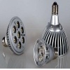 LED PAR light
