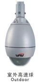 High speed dome camera