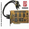 8Ch D1 Resolution DVR Cards with PCI Interface, H.264 Video Compression