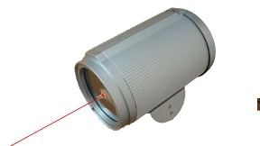 lidar