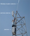 High power cell phone jammer