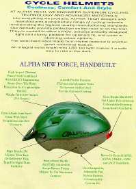Cycle Helmets