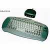 Keyboards