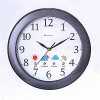 Weather Forecast Clock