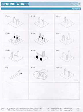 Input Plugs