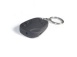 Car Key 808 camera