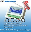 GSM GPRS 3G BTS RTU - s276