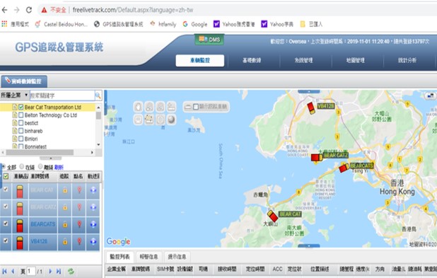 Vehicle/ Driver Management System