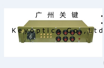 Multi-service Digital Optical Transmitter/Receiver - Transmitter