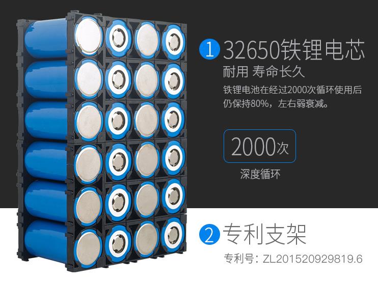 LiFePO4 32650 12V Battery Pack