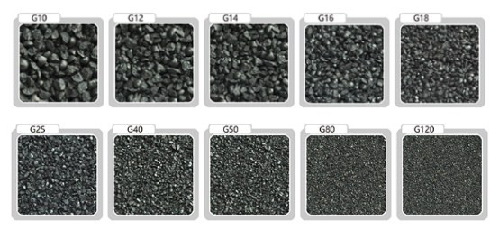steel grit
