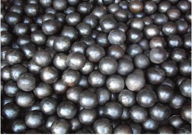 Casting Grinding Steel Ball
