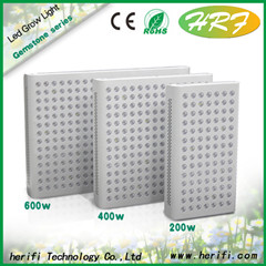 LED Grow light
