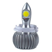 E-Bike LED Headlight