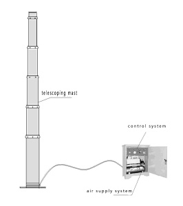 14.5 m golf course lamp pole - 14.5 m golf course