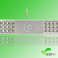 Parking sensor lighting