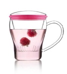 hand-blown Glass Mugs/Cups