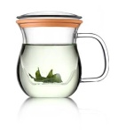 Heat-resistant Glass Mugs/Cups