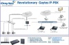 Gaytes Revolutionary IP-PBX