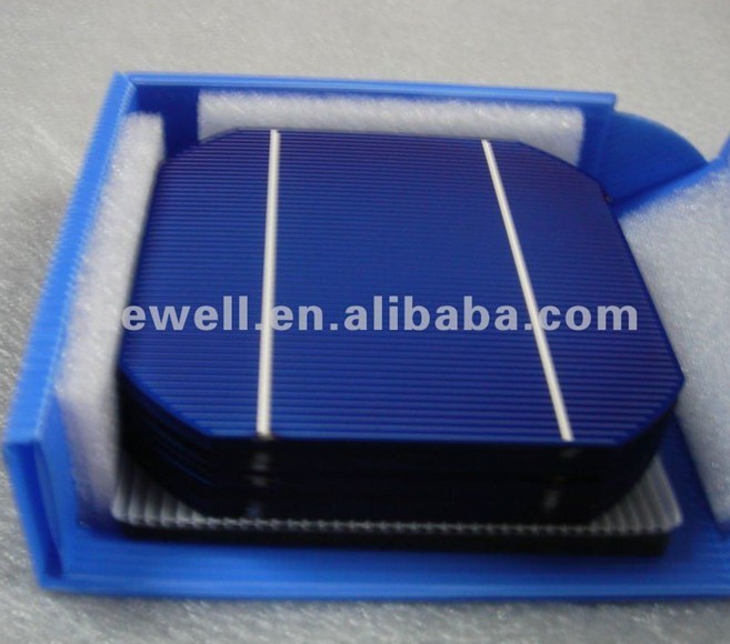 Kewell Technology Development Limited