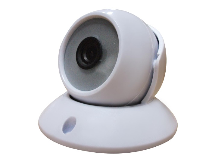 Portable Interactive Whiteboards