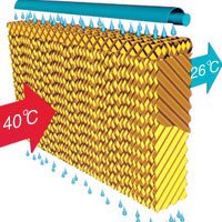 cooling pad