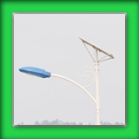Super Bright Solar Lights for Street