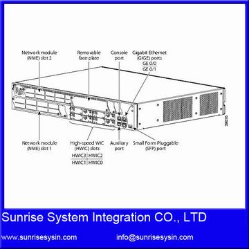 cisco router CISCO1841 CISCO2811 CISCO2811-V/K9 CISCO2821 CISCO2851 CISCO1921/K9 CISCO1941/K9 CISCO2911/K9