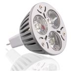 High Bright led spotlight