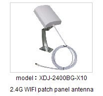 2.4G wifi patch panel antenna