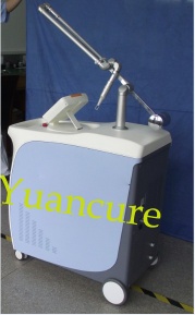 Q switch laser&nbsp;-&nbsp;quenchor