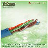 utp cable