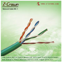 cat5e ccag cable