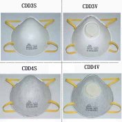 CDC Series particular respirator