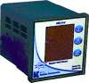 Flow Meter