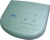 SMS Gateway Software Solution